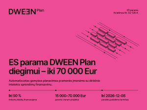 ES parama DWEEN Plan gamybos planavimo sprendimo diegimui – iki 70 000 Eur, paraiškos iki gruodžio 8 d.