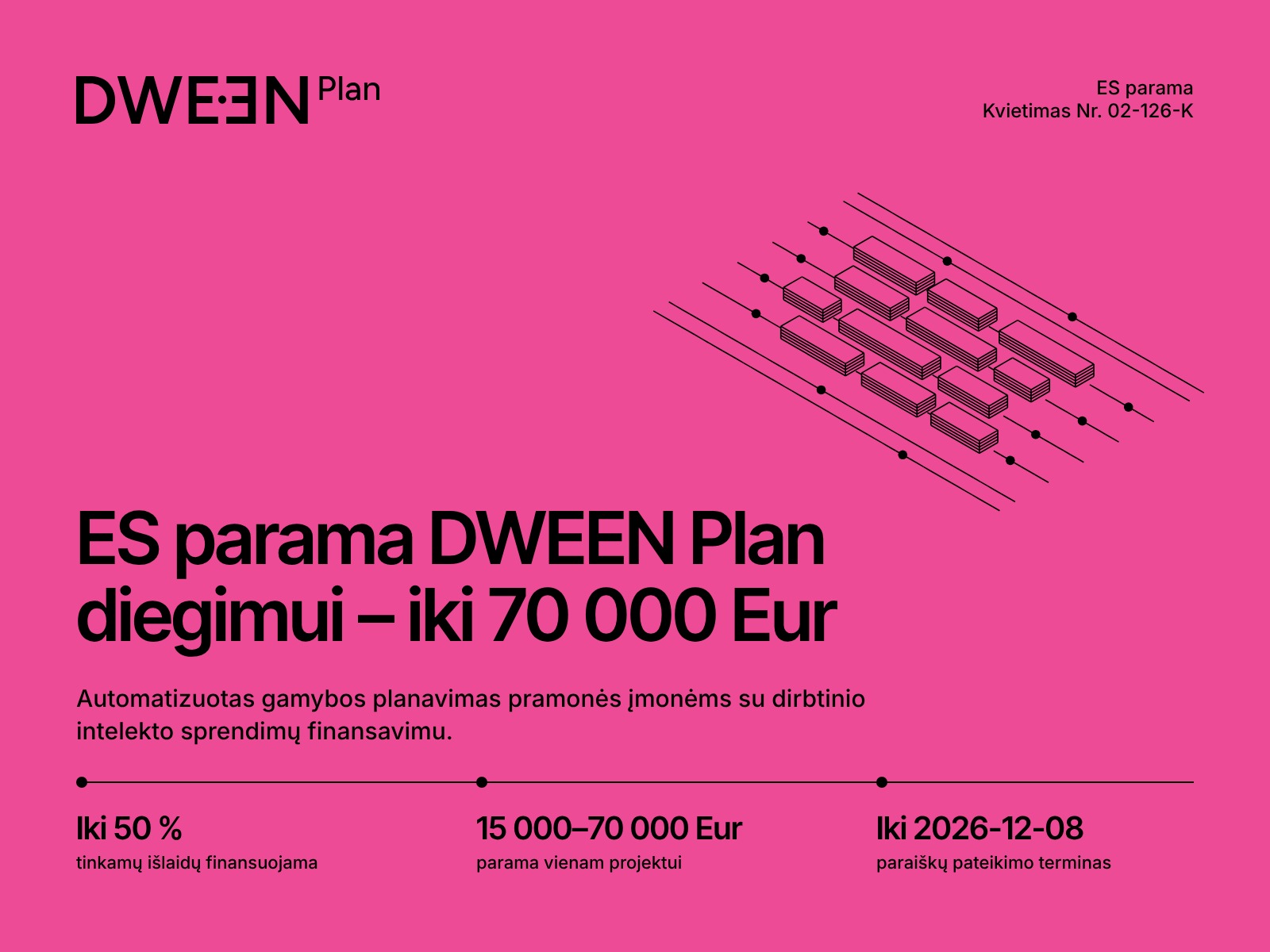 ES parama DWEEN Plan gamybos planavimo sprendimo diegimui – iki 70 000 Eur, paraiškos iki gruodžio 8 d.