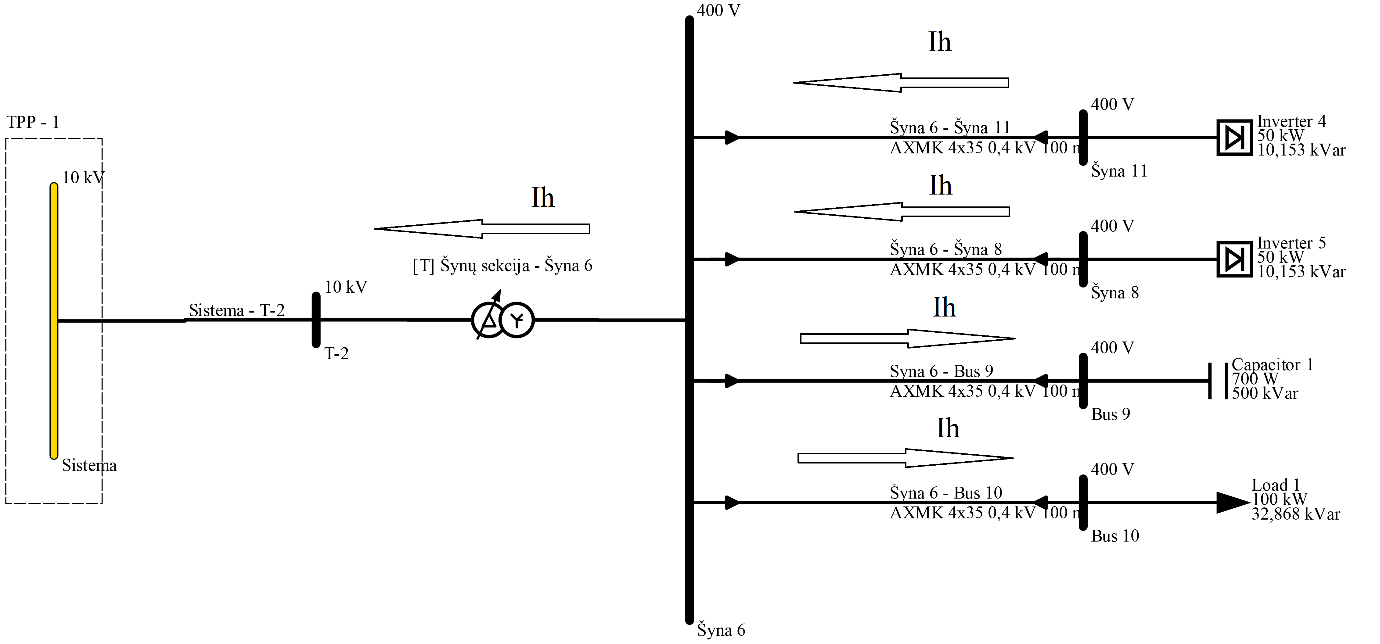 Fig2-1